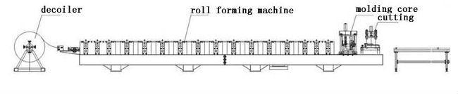 Çin çelik ev / kiremit / üst çatı makina sırt kapak kiremit soğuk rulo şekillendirme makinesi