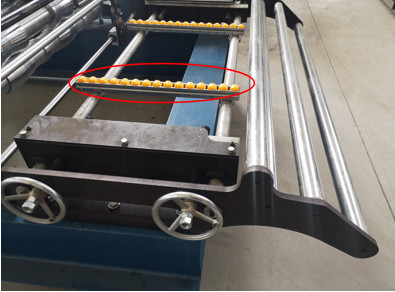 Daha Uzun Makine Ömürü Çapraz Aygıt Çift Katman Çatı Rulo Yapım Makinesi